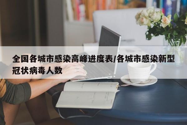 全国各城市感染高峰进度表/各城市感染新型冠状病毒人数
